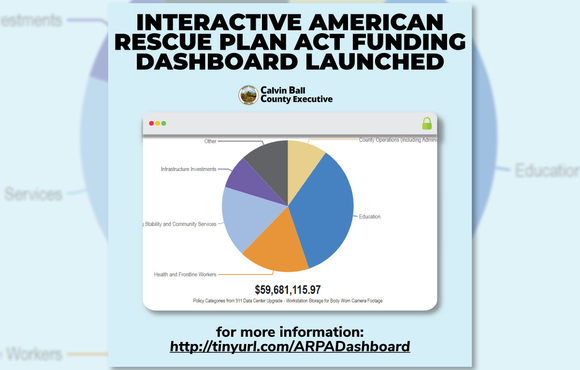 Howard County Executive Calvin Ball Launches Interactive American Rescue Plan Act Funding Dashboard